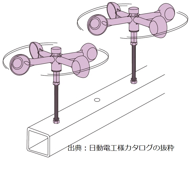 風車