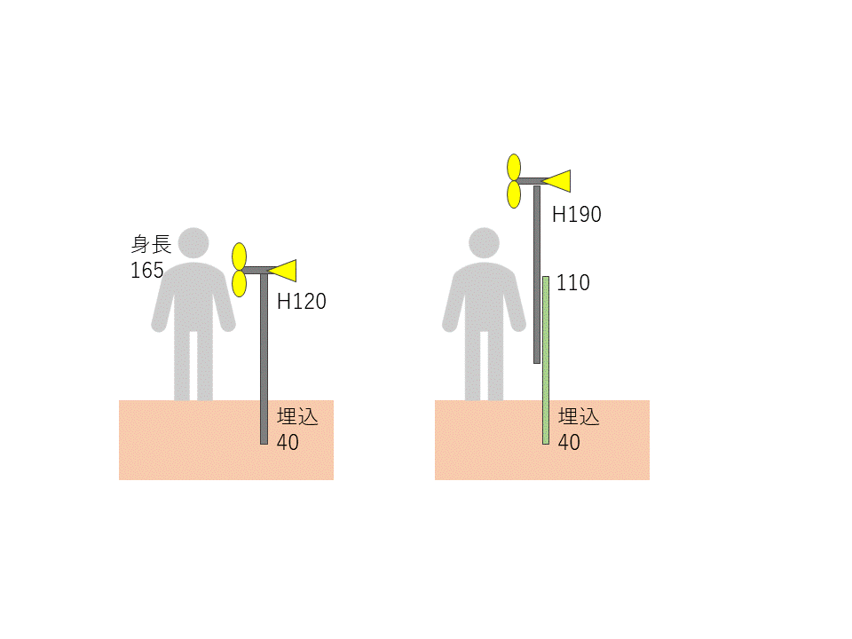 ミツギロンのスーパーとりモグラキラキラー