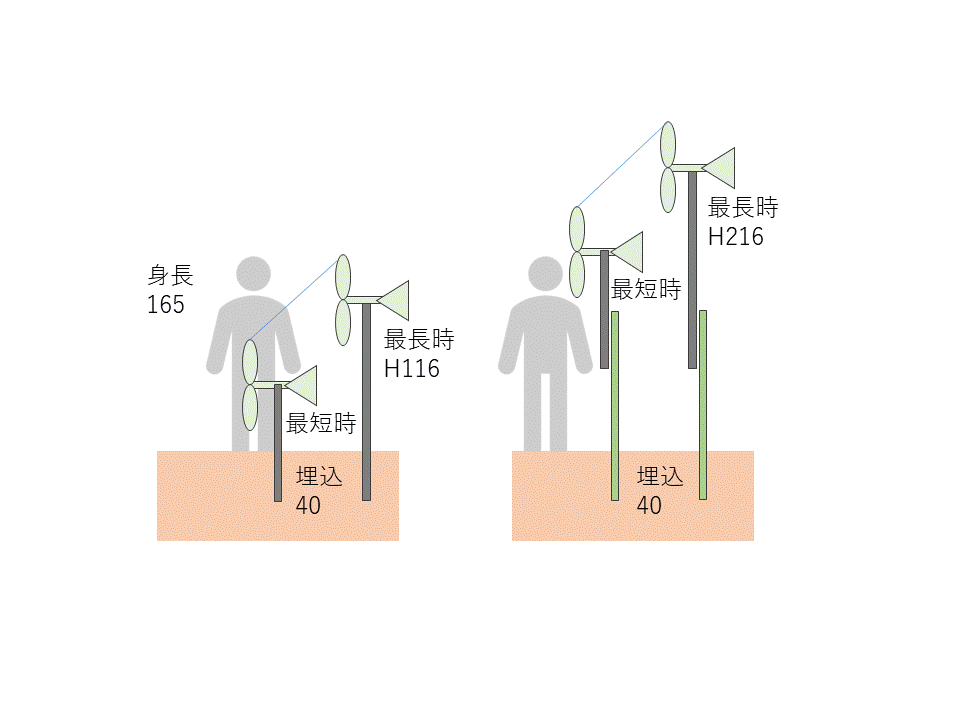 アルミもぐら・鳥よけ　コンパル風車