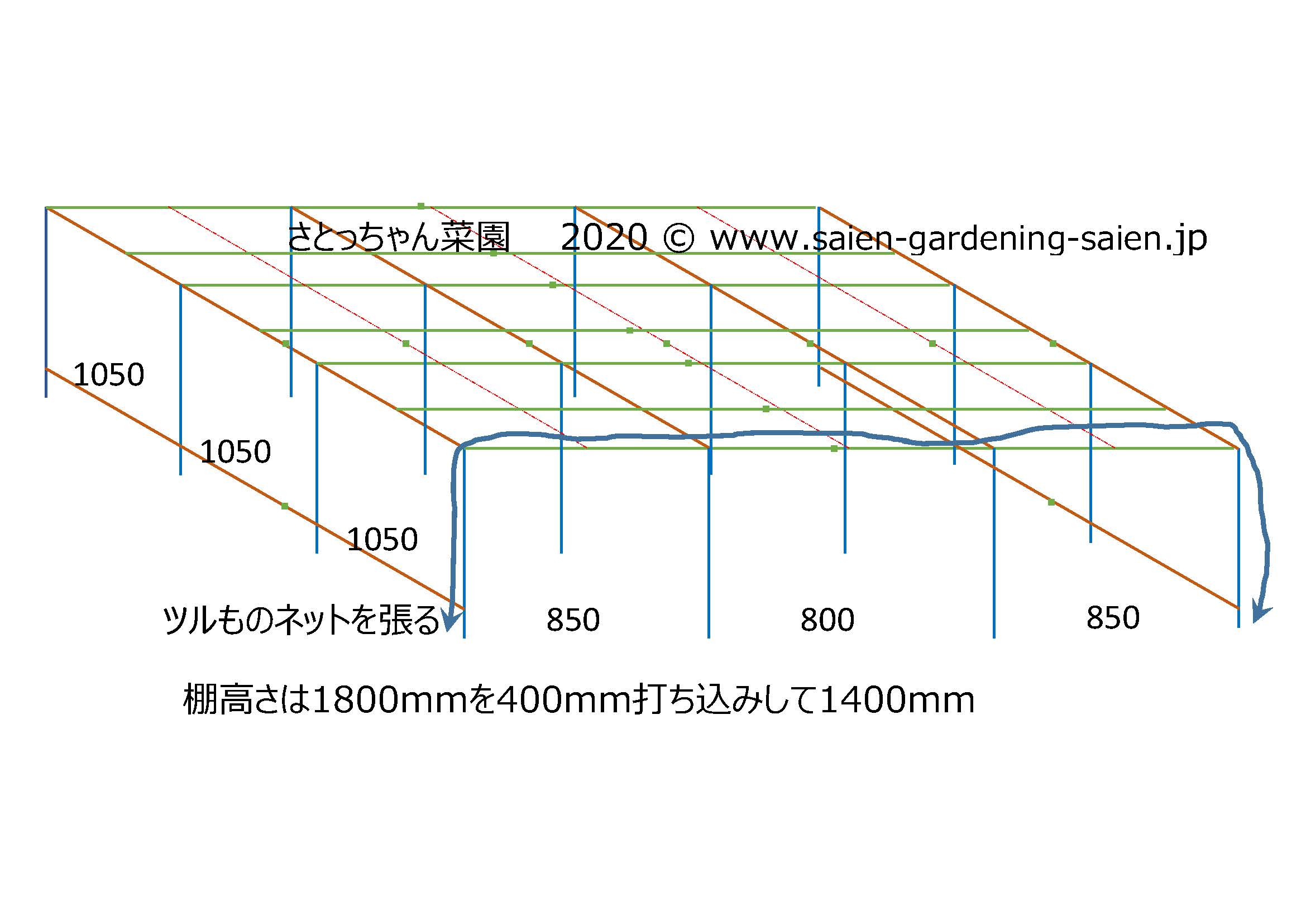 空飛ぶミニカボチャ　空中栽培　棚設計